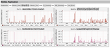 cloudforecast_mysqlreplication.png
